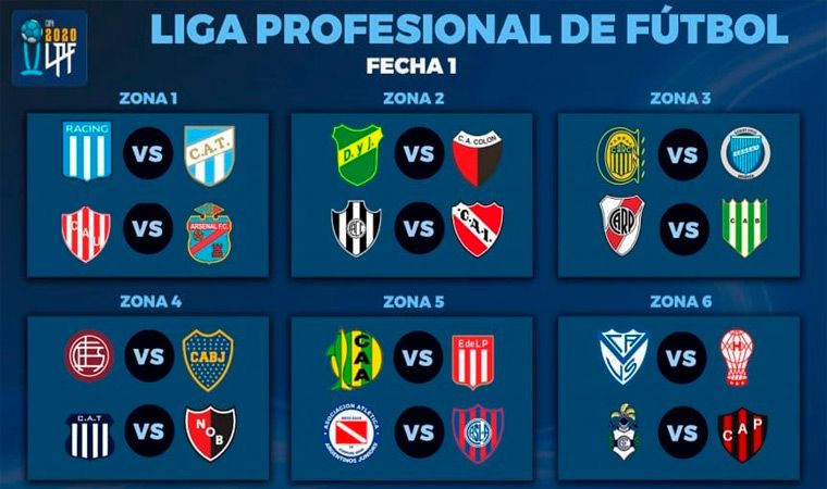 El fútbol argentino ya tiene calendario para su regreso El fútbol argentino ya tiene calendario para su regreso