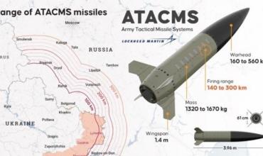 El Kremlin confirmó el primer ataque de Ucrania con misiles estadounidenses ATACMS contra territorio ruso