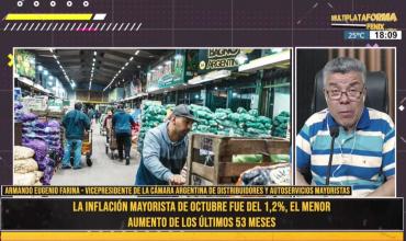 La Cámara Argentina de Distribuidores y Autoservicios Mayoristas anticipo que la inflación mayorista del mes de noviembre será menor del 1% 