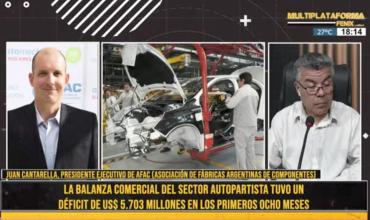 La balanza comercial del sector autopartista tuvo un déficit de US$ 5.703 millones en los primeros ocho meses