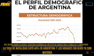 Dolores de Vicente en Fénix: “La caída de la natalidad es abrupta”