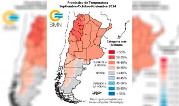 El llamativo dato del Servicio Meteorológico sobre el clima en los próximos tres meses