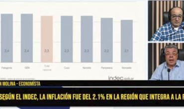 Efraín Molina sobre la inflación en la región que integra La Rioja: “Es muy difícil tratar de perforar ese 2%”