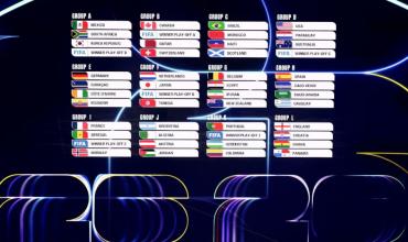 Con todos los clasificados confirmados, así quedaron los grupos del Mundial 2026