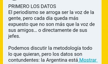 Javier Milei publicó esto en su cuenta de X.