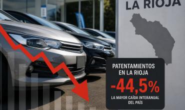 La Rioja, entre las más golpeadas del país: patentamientos caen 44,5% y lidera las bajas interanuales
