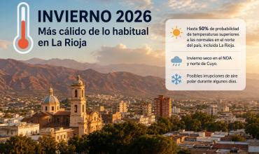 La Rioja, entre las provincias con mayor probabilidad de un invierno más cálido de lo habitual