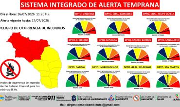 La Rioja mantiene alerta por riesgo extremo de incendios en gran parte de la provincia