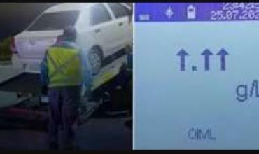 “Va a dar bien”: excedió el límite de medición en un test de alcoholemia en la Panamericana