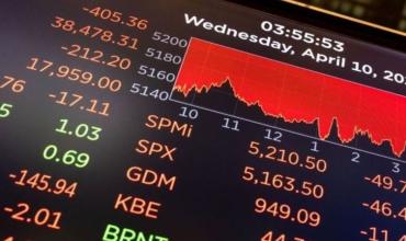 Caen los bonos y sube el riesgo país cerca de 500 puntos
