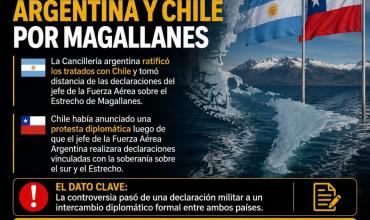 🇦🇷🇨🇱 TENSIÓN ENTRE ARGENTINA Y CHILE POR MAGALLANES
