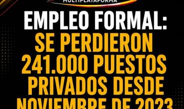 EMPLEO FORMAL: SE PERDIERON 241.000 PUESTOS PRIVADOS DESDE NOVIEMBRE DE 2023