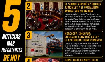 LAS 5 NOTICIAS MAS IMPORTANTES DE HOY Viernes 28/08/2026