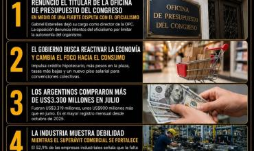 LAS 5 DE FÉNIX IMPORTANTES  (De hoy, Lunes 31/8/26)