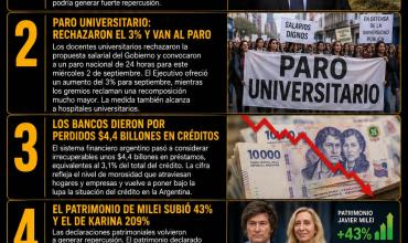 LAS 5 NOTICIAS MÁS IMPORTANTES DE HOY MIÉRCOLES 02/09/2026 