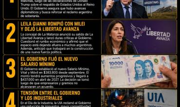LAS 5 NOTICIAS MÁS IMPORTANTES DE HOY JUEVES 03/09/2026 