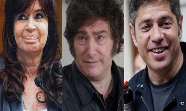 Nueva encuesta nacional: Milei primero, Cristina segunda y cuatro famosos en el fondo