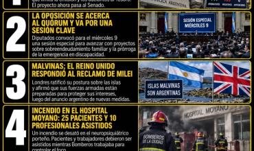 LAS 5 NOTICIAS MÁS IMPORTANTES DE HOY, MARTES 8/9/2026