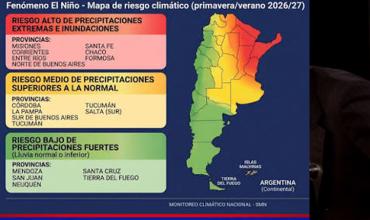 El fenómeno de "El Niño" ya se encuentra plenamente activo en la Argentina