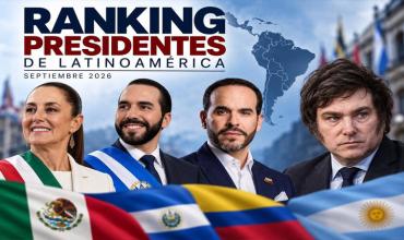 Javier Milei en el puesto 14 de presidentes latinoamericanos: ¿quién lidera el ranking en septiembre?