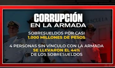 Escándalo en la Armada: denuncian una maniobra con sobresueldos por al menos $1.000 millones