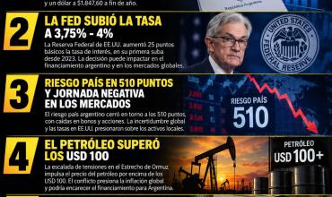 LAS 5 NOTICIAS MÁS IMPORTANTES DE HOY JUEVES 17/09/2026