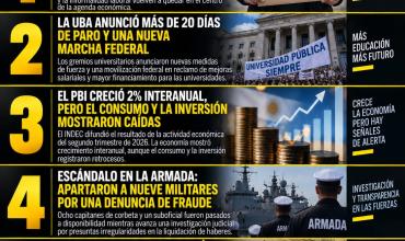LAS 5 NOTICIAS MÁS IMPORTANTES DE HOY VIERNES 18/09/2026