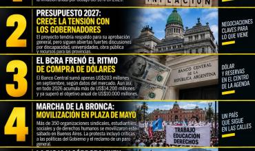 LAS 5 NOTICIAS MÁS IMPORTANTES DE HOY DOMINGO 20/09/2026