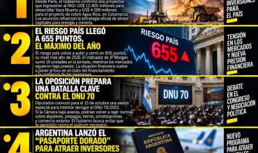 LAS 5 NOTICIAS MÁS IMPORTANTES DE HOY...