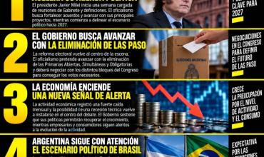 LAS 5 NOTICIAS MÁS IMPORTANTES DE HOY