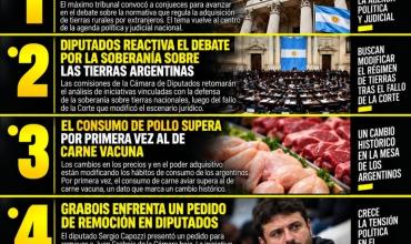 LAS 5 NOTICIAS MÁS IMPORTANTES DE HOY...