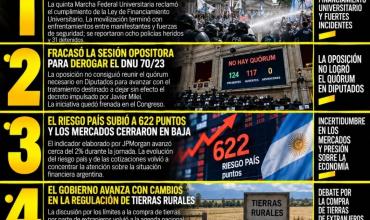 LAS 5 NOTICIAS MÁS IMPORTANTES DE HOY