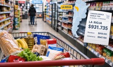 La Rioja, entre las provincias más económicas para llenar el changuito del supermercado