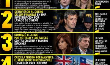 LAS 5 NOTICIAS MÁS IMPORTANTES DE HOY