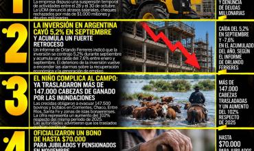 LAS 5 NOTICIAS MÁS IMPORTANTES DE HOY