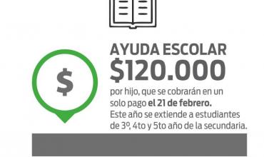 Gobierno paga este viernes la Escolaridad en una sola cuota y con aumento