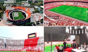 Así será el nuevo Monumental