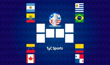 Cuartos de final Copa América 2024: todos los cruces y resultados de los partidos