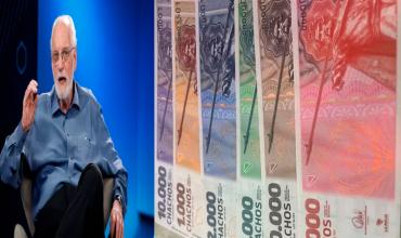 Economista Juan Carlos de Pablo: Cuál será el destino final de los “Chachos”
