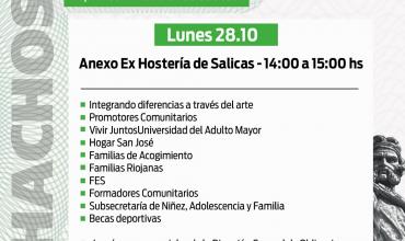 El lunes 28 inicia el pago de Chachos del mes de octubre a rezagados de Capital y del interior