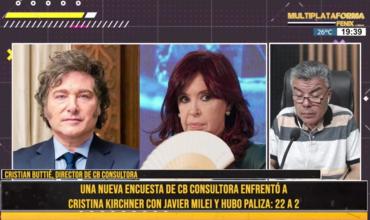 Una nueva encuesta de CB Consultora enfrentó a Cristina Kirchner con Javier Milei y hubo paliza: 22 a 2