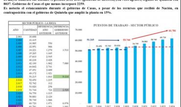 La Rioja incrementa el empleo público y el gasto en personal en 2024