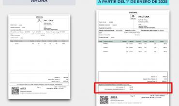 Desde enero será obligatorio detallar el IVA y los impuestos nacionales en todos los tickets: los detalles