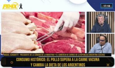 Miguel Schiaritti analizó el mercado cárnico y advirtió que “el bolsillo define el consumo”