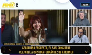Gustavo Córdoba, director de Zuban Córdoba y Asociados: “El 53% considera culpable a Cristina y entre los jóvenes ese número llega al 70%”