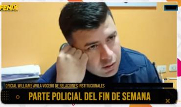 Fin de semana con 31 siniestros viales en la provincia: 5 con alcoholemia positiva