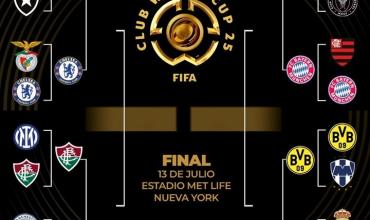 Mundial de Clubes 2025: así quedaron los cuartos de final tras una fase de octavos vibrante