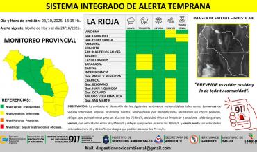 El Comité de Emergencia emitió alerta amarilla por tormentas, vientos y viento zonda en gran parte de la provincia