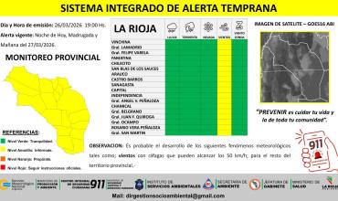 Alerta amarilla por vientos para toda la provincia