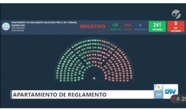 Caso Libra: en Diputados, el oficialismo bloqueó el tratamiento de proyectos para citar a Karina Milei y Adorni